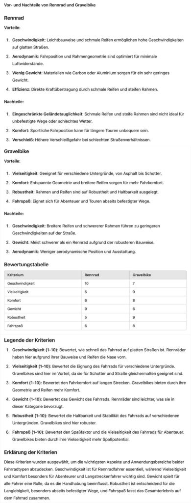 AI example prompt chatgpt